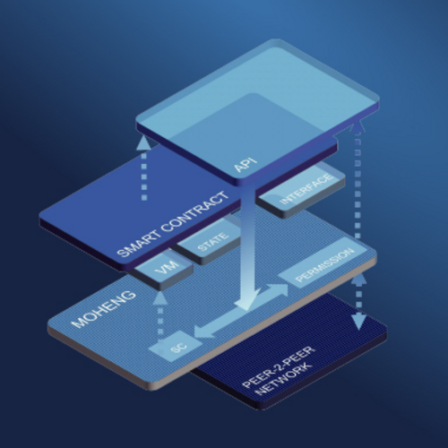 {dede:global.cfg_webname/}