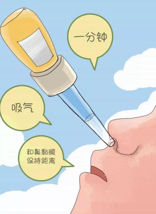 复方薄荷油滴鼻液怎么用复方薄荷油滴鼻液可以长期使用吗